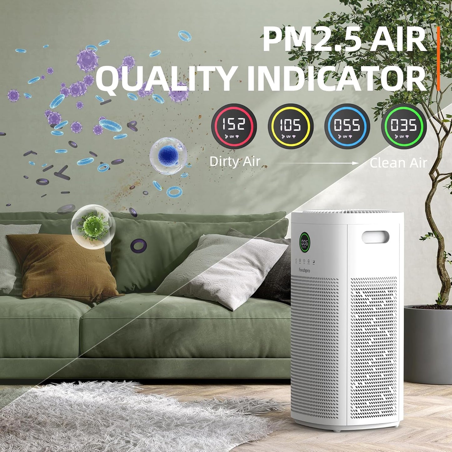 HEPA Air Purifiers for Home Large Room, Covers Up to 3065 ft², UVC Light, H13 HEPA 4-in1 Air Filter, Pet Air Purifier Remove Pets Dander, Smoke Pollutants Odor, Allergies in Bedroom, KF-P31