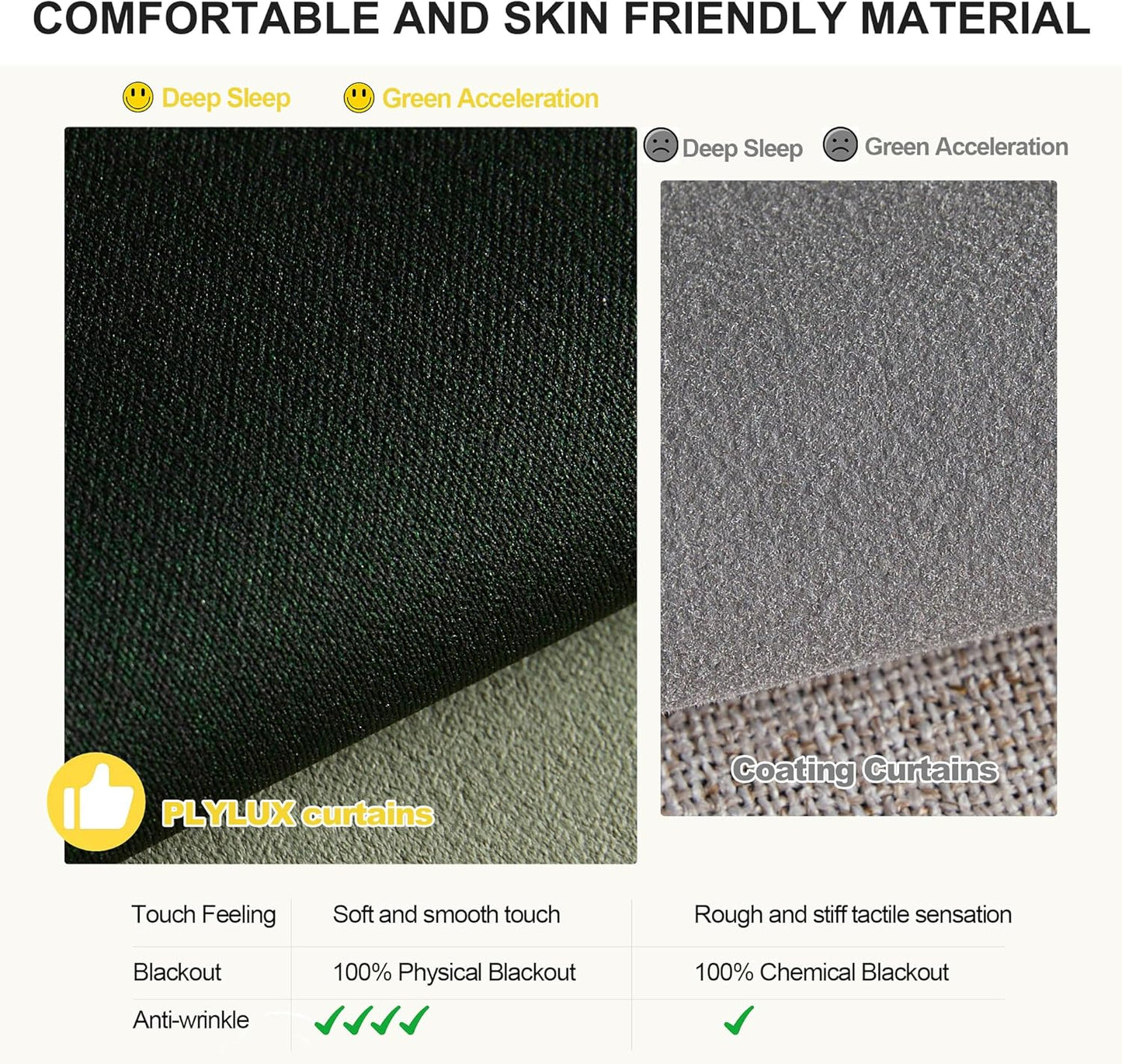 NICETOWN 100% Blackout Curtains for Living Room, Thermal Insulated Plylux Full Blackout Window Covering 63 inch 2 Panels, Grommet Curtains for Bedroom, 52" Wide per Panel, Olive Green