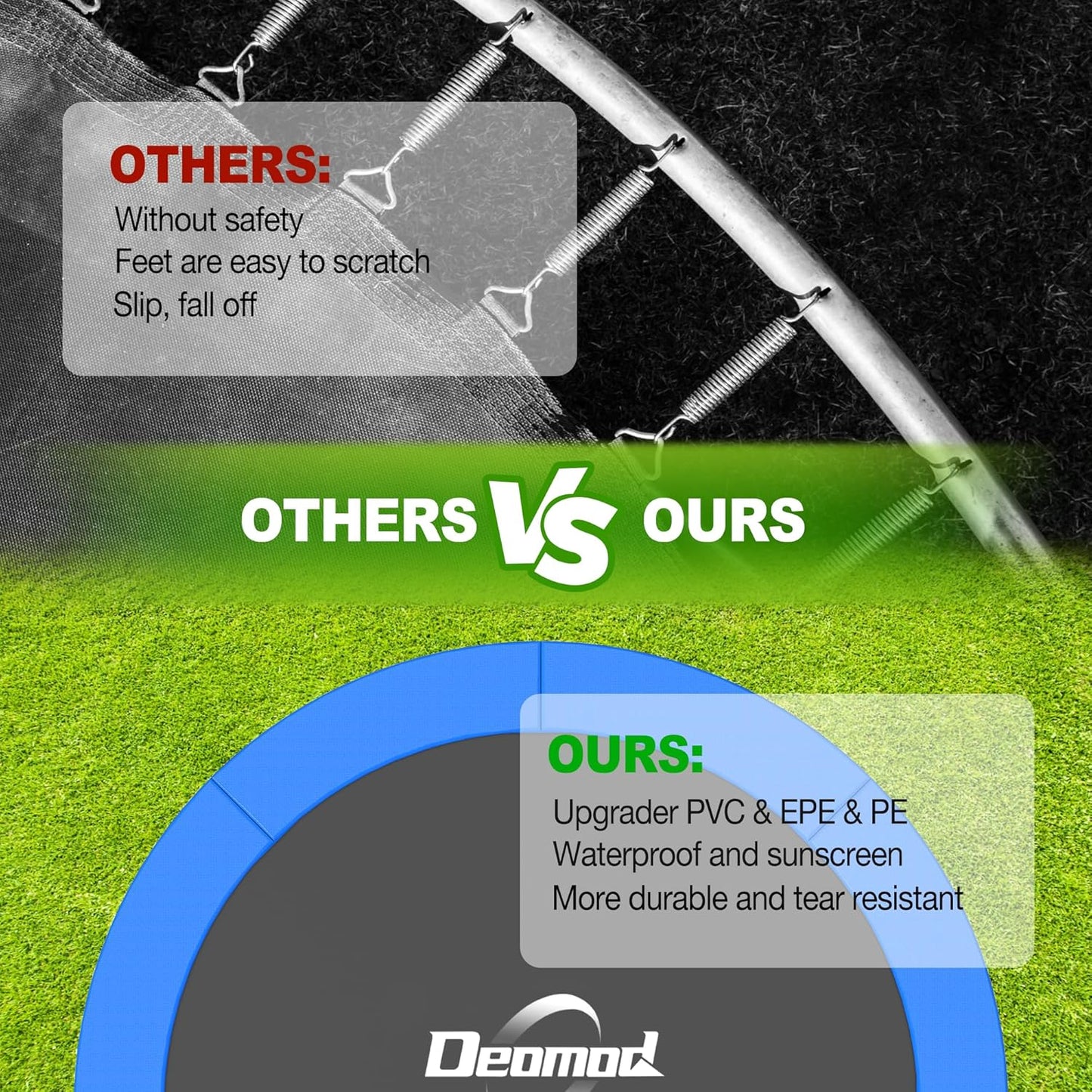 Trampoline Pad, 10FT 12FT 14FT Trampoline Replacement Safety Pad, Universal Trampoline Pads, Spring Cover, Waterproof, Tear Resistant, Round Arch Trampoline Parts for Kids